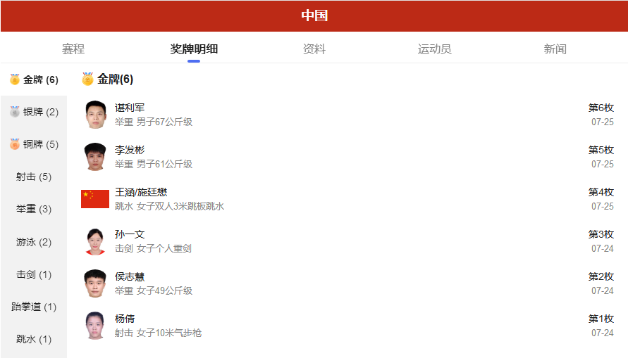 企业微信截图_16272824246765.png